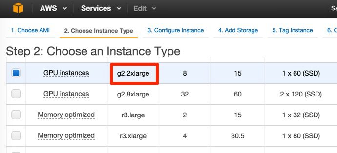 ec2-choose-instance-type – LearnOpenCV ec2-choose-instance-type