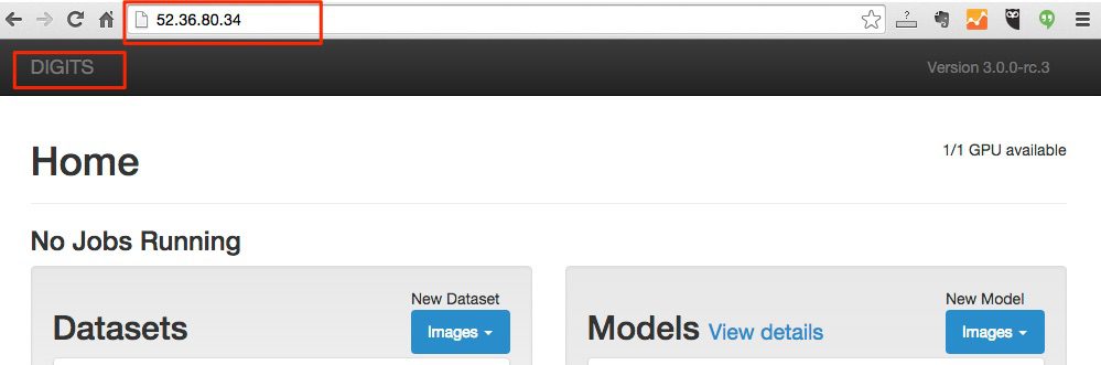 ec2-digits-installed – LearnOpenCV EC2 Digits Installed