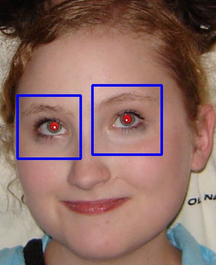 automatic red eye remover using opencv  c      python