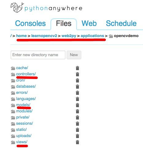 model-view-controller – LearnOpenCV Model View Controller : Web2PY