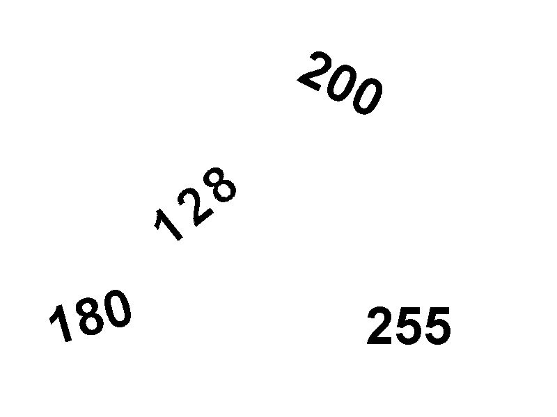 Inverse Binary Threshold Example