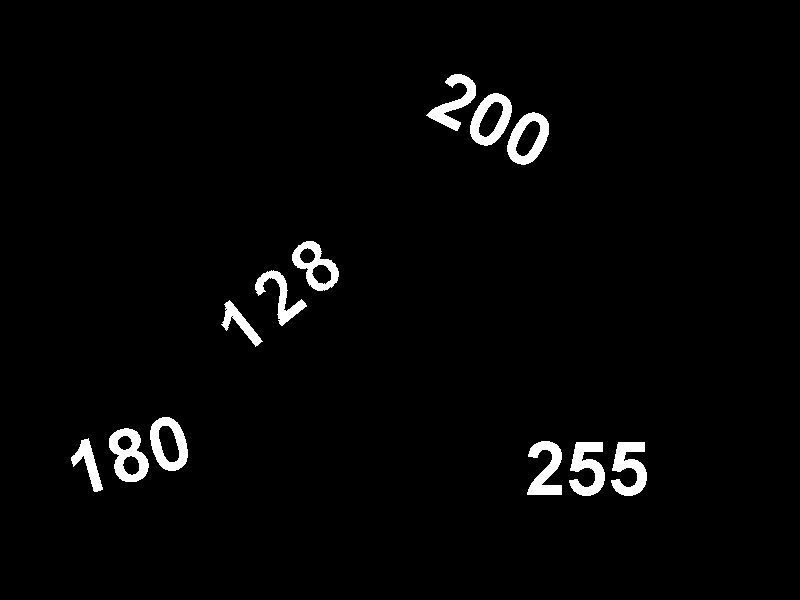 Binary Treshold OpenCV