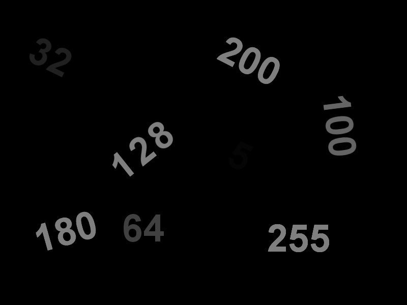 OpenCV Truncate Thresholding Example