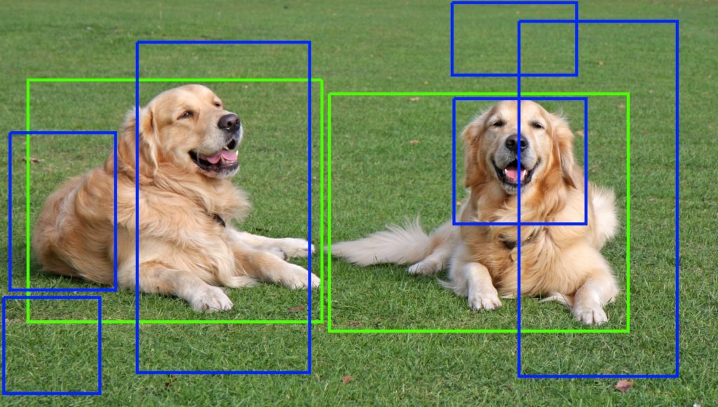 region proposals for object recognition