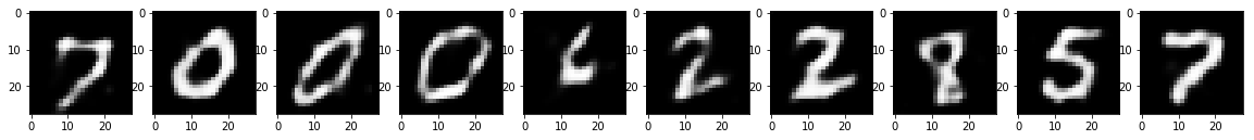 Reconstructed Denoised Images