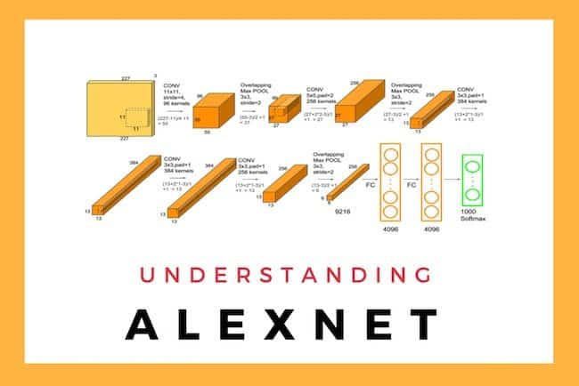 alexnet tutorial