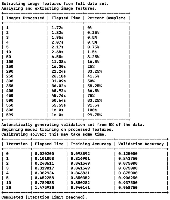 createml-training-log-animals – LearnOpenCV createml training log for animals dataset