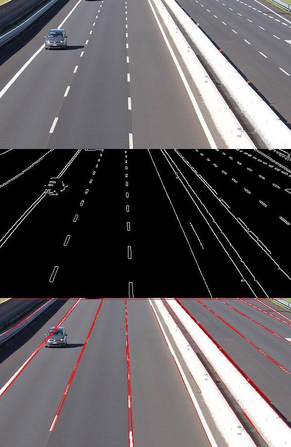 Line Detection using Hough Transform