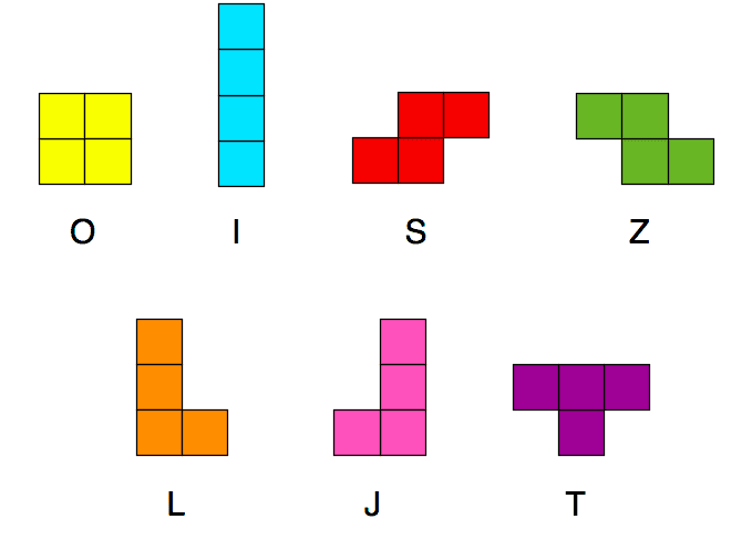 Tetris pieces